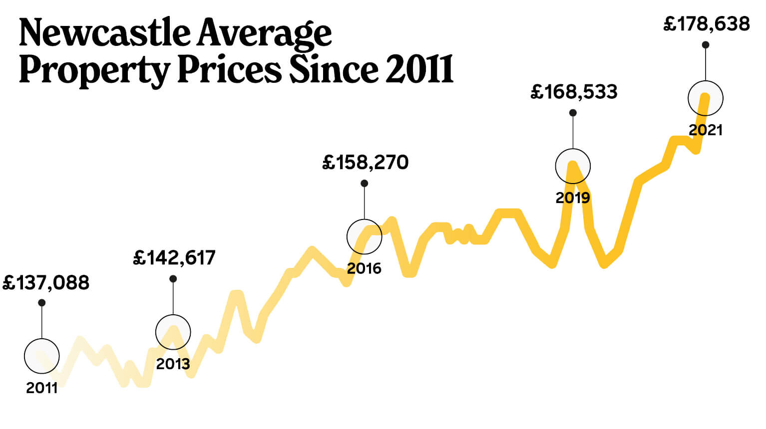 Best Places to Invest in UK Property 2025 Joseph Mews